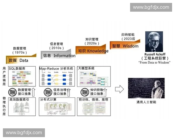 基于多模态智能感知的视频分析系统关键技术研究与应用实践探索