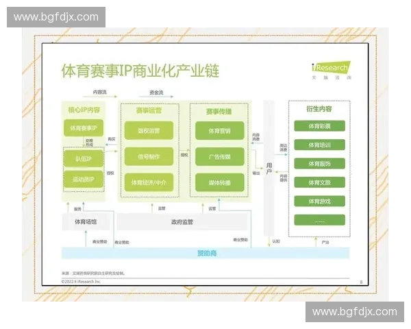 体育赛事运营创新模式探索与商业价值提升策略研究